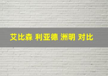 艾比森 利亚德 洲明 对比